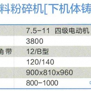 9FQ40-20飼料粉碎機(jī)