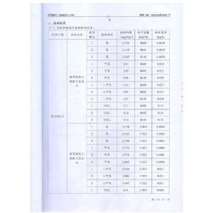 檢測(cè)報(bào)告