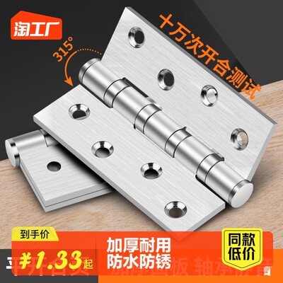 當前網(wǎng)購流行產(chǎn)品